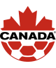 Kanada WM 2022 Damen